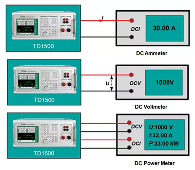 TD1500 High-precision DC Testing System Calibrate DC electrical measuring meter